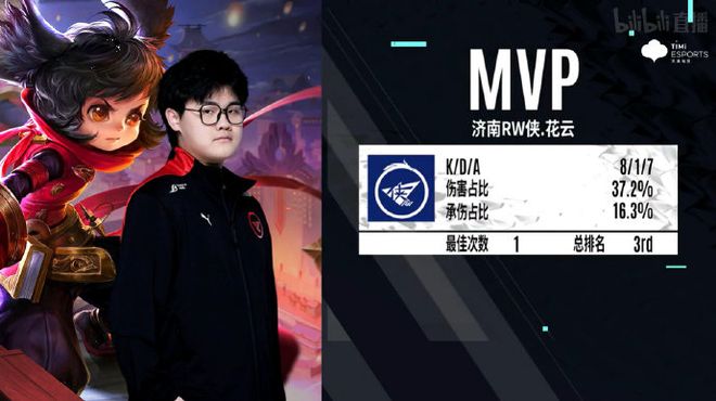 著名足球运 著名足球运